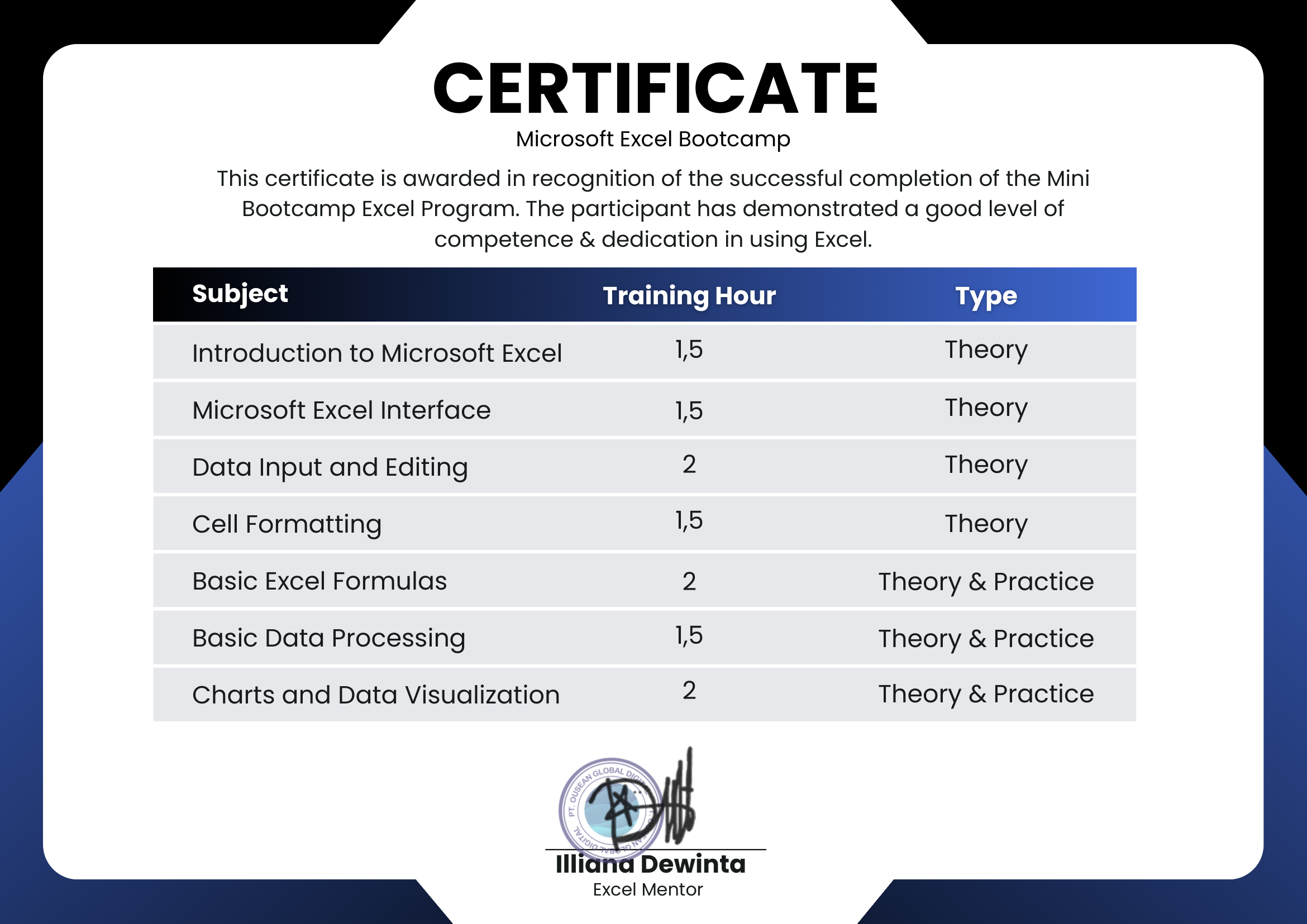Microsoft Excel Basic & Bootcamp Batch 2 - Halaman 2